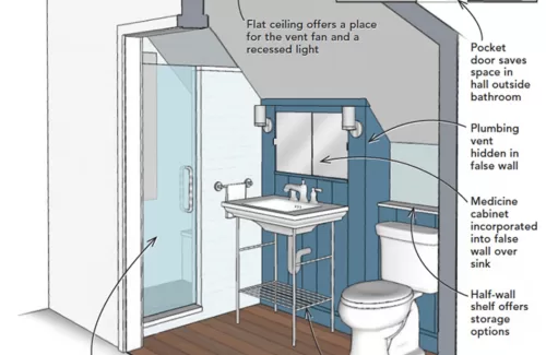 a bathroom with blue walls and wood flooring,