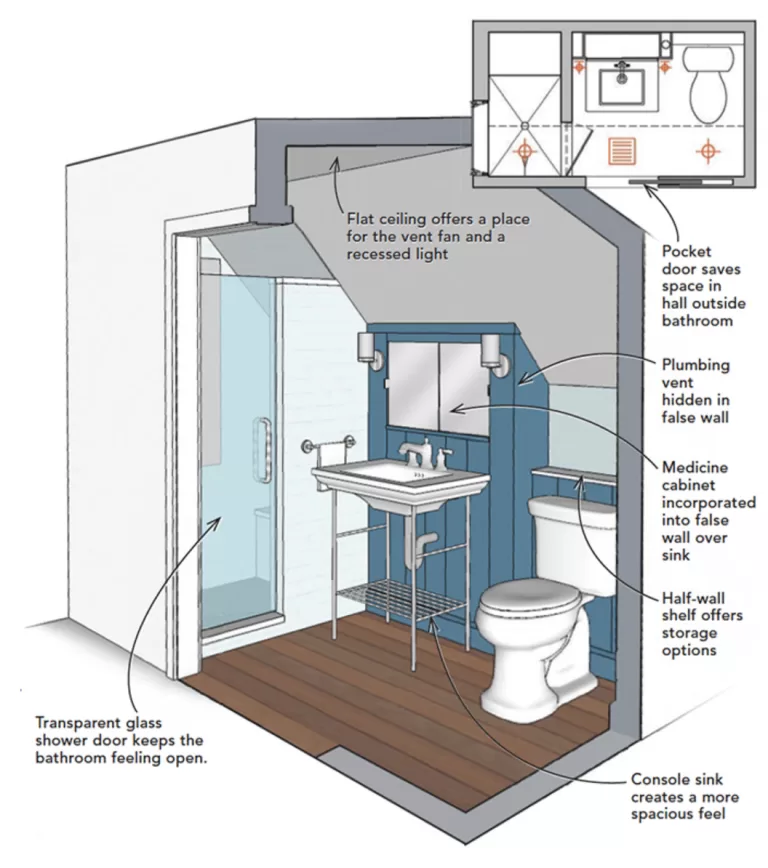 a bathroom with blue walls and wood flooring,